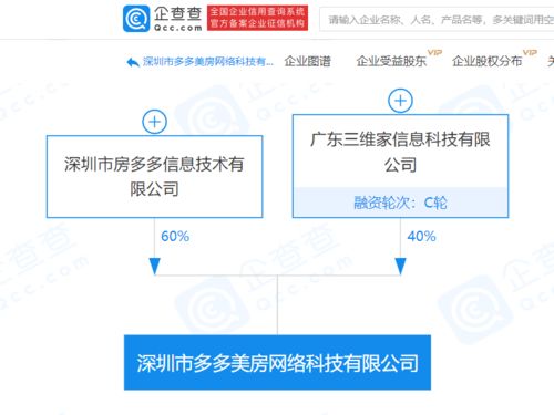 阿里巴巴關聯企業布局人工智能領域，成立新公司深化軟件開發布局