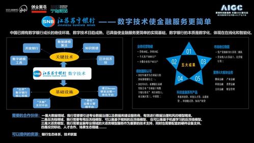 黑馬南京人工智能加速器啟動招募，多家鏈主企業聯合賦能AI基礎軟件開發